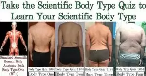 Scientific Body Type Quiz Machine Learning (ML)/Artificial Intelligence (AI) Image Upload & ID App for Body Type Science